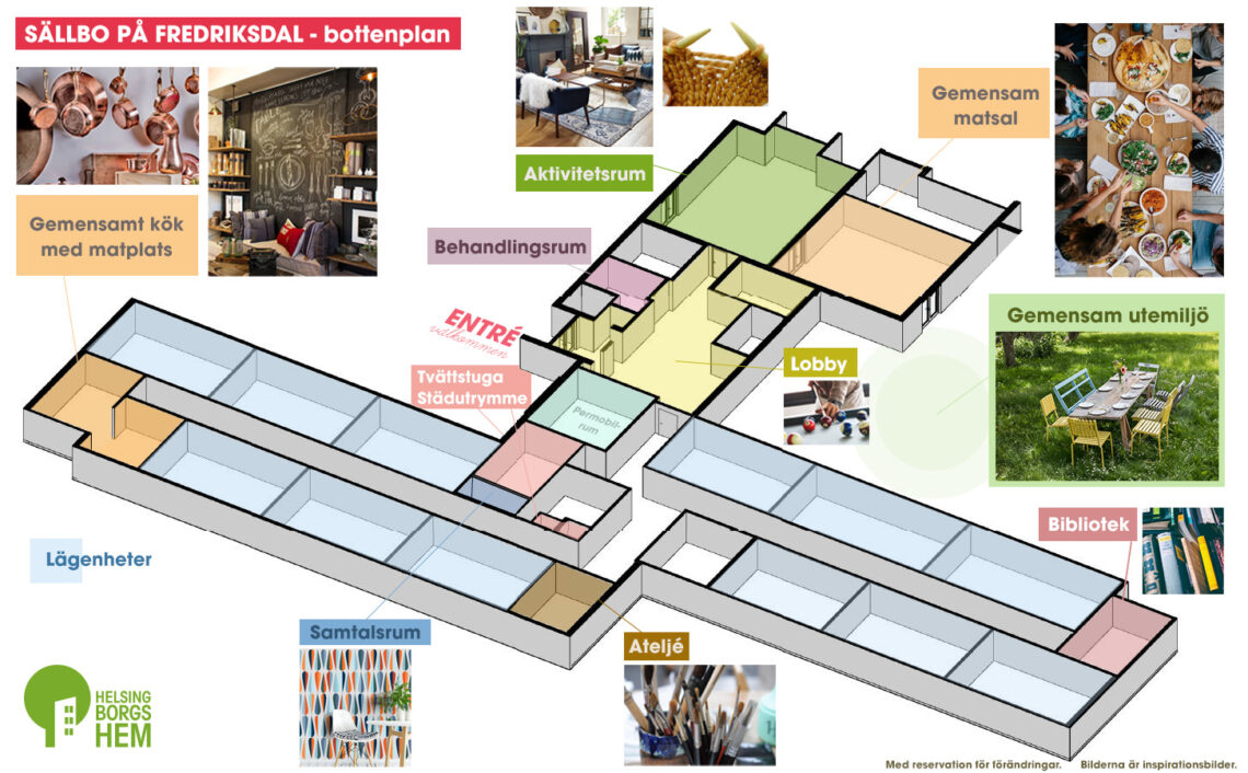rzut z góry na kompleks mieszkalny SallBo Cohousing