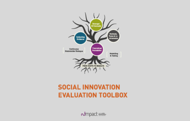 Logotyp narzędzia: SIMPACT Social Innovation Evaluation Toolbox